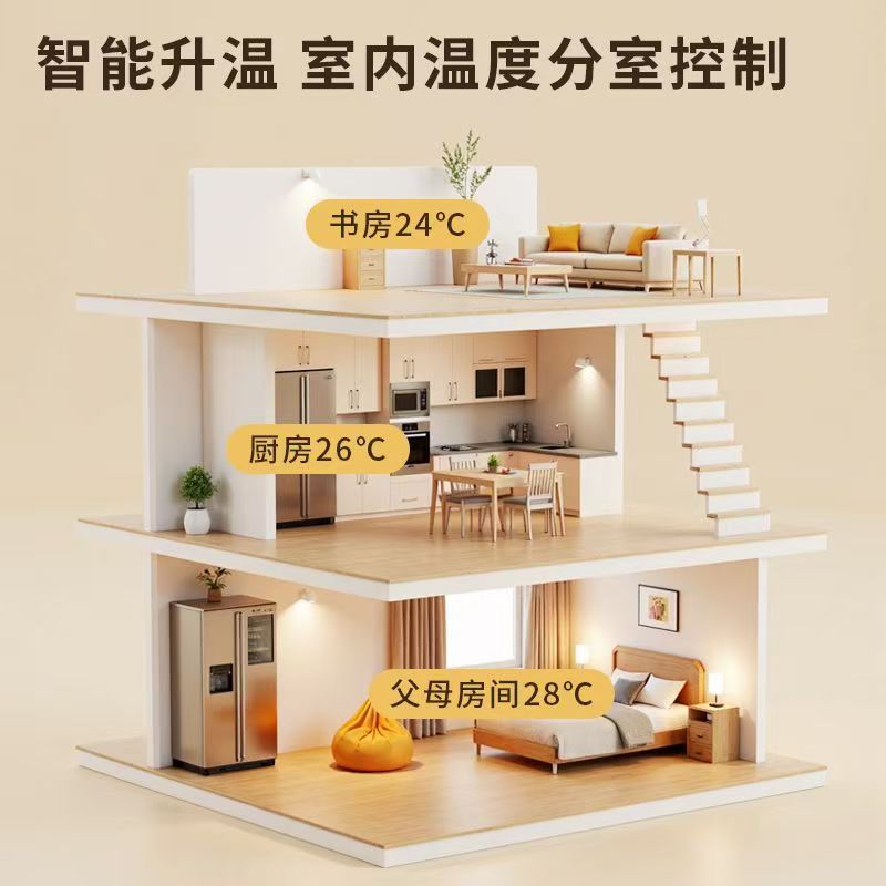 措勤县 石墨烯电地暖公司哪家好？户型适配方案指南